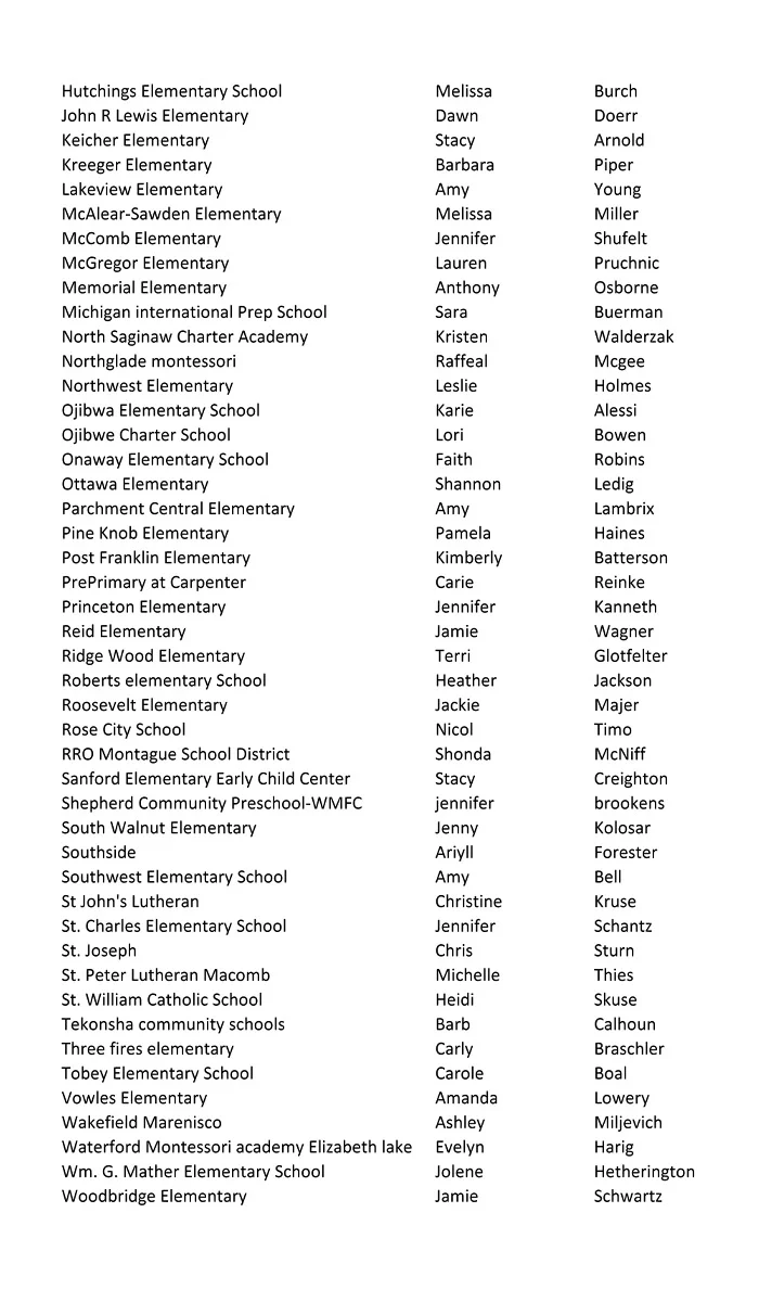 2022 Winners Page 2 2022 Winners Page 2